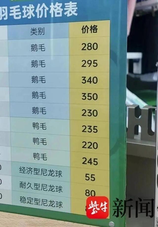 entit, AA, 羽毛球爱好 entit, AA, 羽毛球爱好